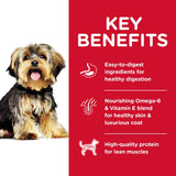 Adult Small & Mini Dry Dog Food 1.5Kg